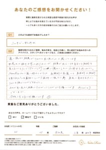 ニキビ・肌荒れ の悩み